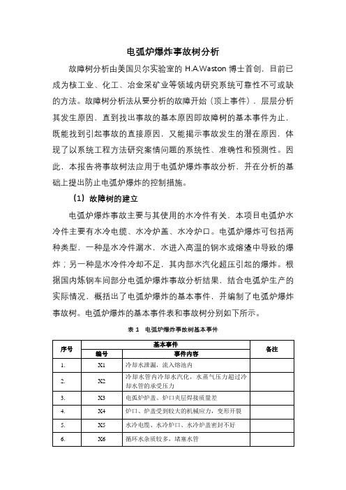 电弧炉爆炸事故树分析