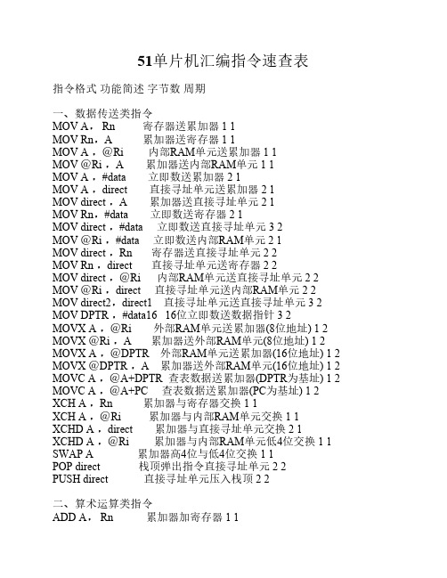 51单片机汇编指令速查表