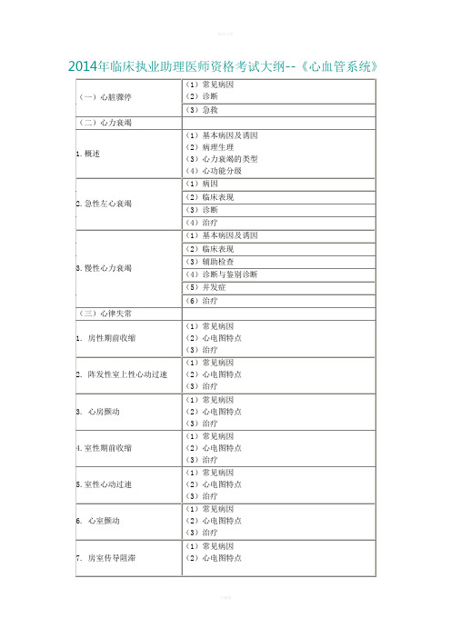 2014年临床执业助理医师资格考试大纲