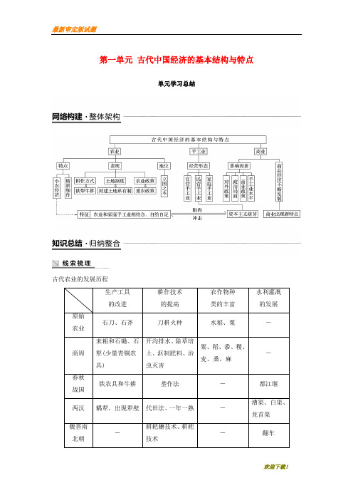 (新人教版)2020学年度高中历史 第一单元 古代中国经济的基本结构与特点单元学习总结学案 新人教版必修2【