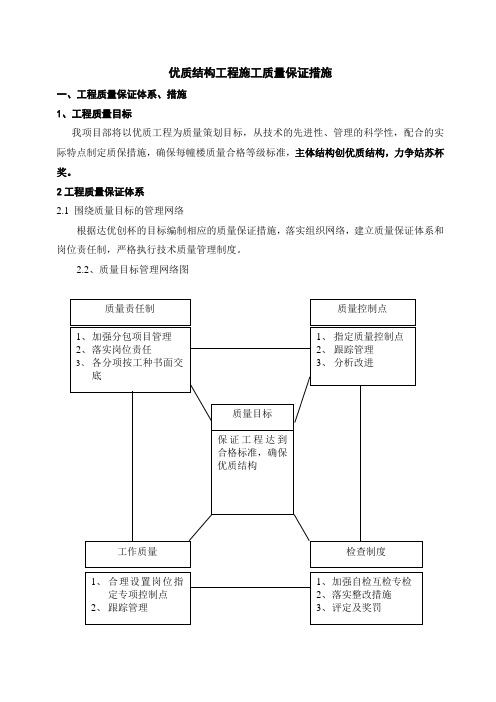 创优质结构工程施工质量保证措施