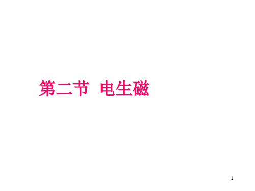 八年级下册科学1.2电生磁PPT精选课件