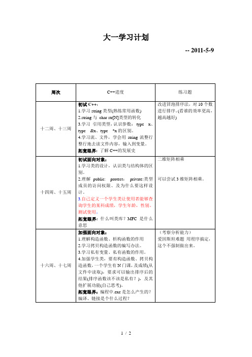 VC组大一学习计划及周任务