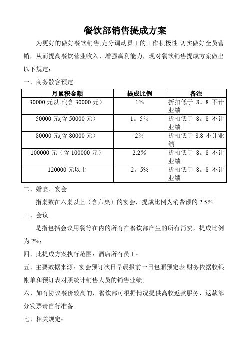 餐饮销售提成方案