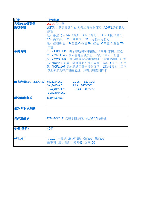 常用按钮选型说明