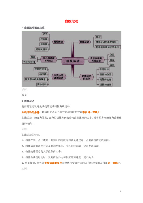 高中物理 第五章 曲线运动小结教案 新人教版必修2