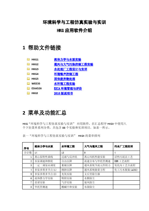 环境科学与工程仿真总汇