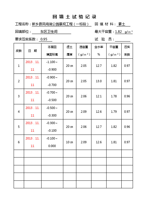 湖区回填土