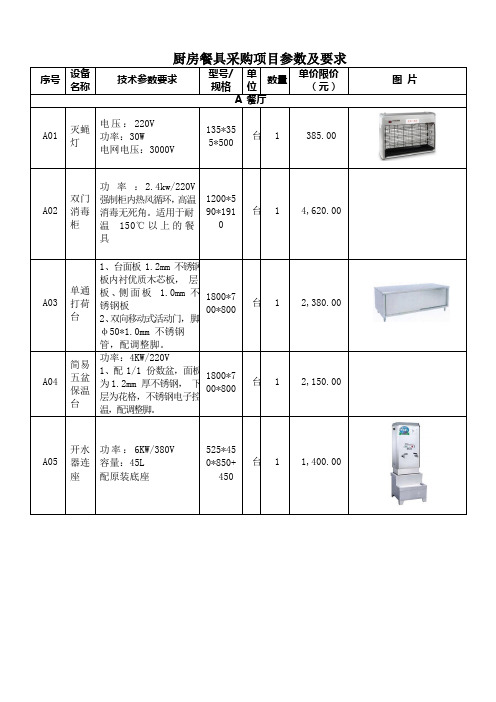 厨房餐具、厨具、传菜梯采购项目参数及要求