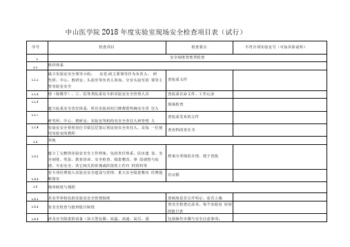 中山医学院度实验室现场安全检查项目表试行