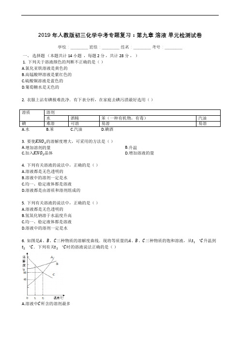 2019年人教版初三化学中考专题复习：第九章_溶液_单元检测试卷(有答案解析)