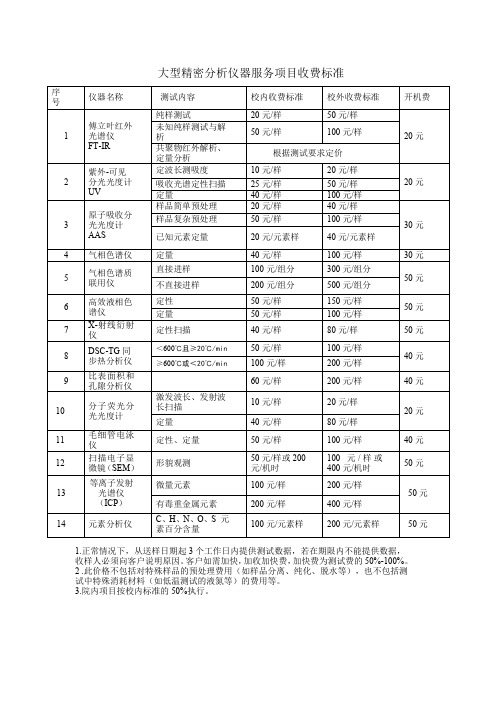 大型精密分析仪器服务项目收费标准