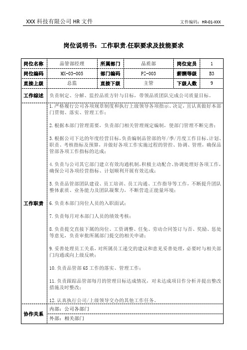 品管部经理岗位说明书工作职责和任职要求