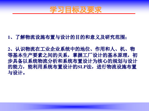 物流系统规划与设计之：物流设施布置与设计