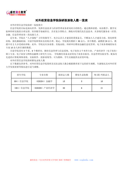 对外经贸信息学院保研拟录取人数一览表