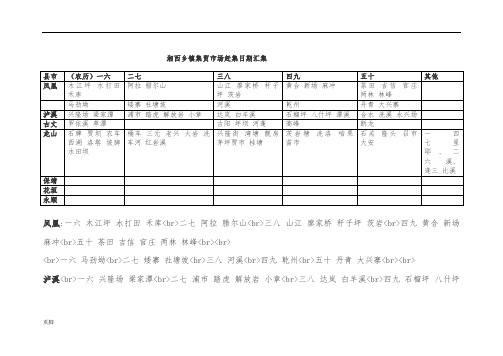 湘西乡镇集贸市场赶集日期汇集