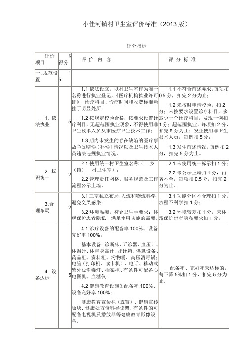 村卫生室评价标准