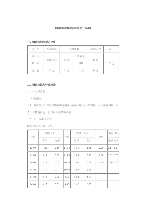 《排球考试测试方法与评分标准》