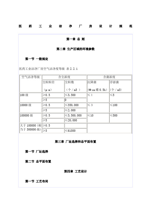 医药工业洁净厂房设计规范