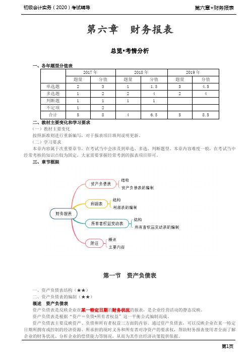 2020年初级会计实务考试 第46讲 资产负债表