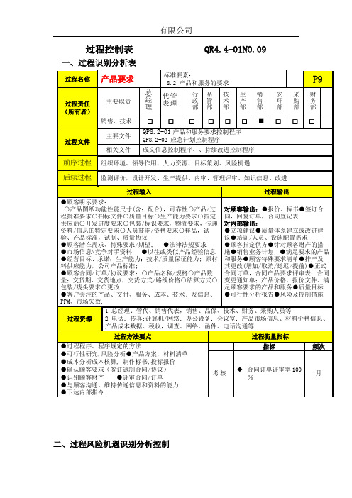 QR4.4-01过程控制表-P9产品要求