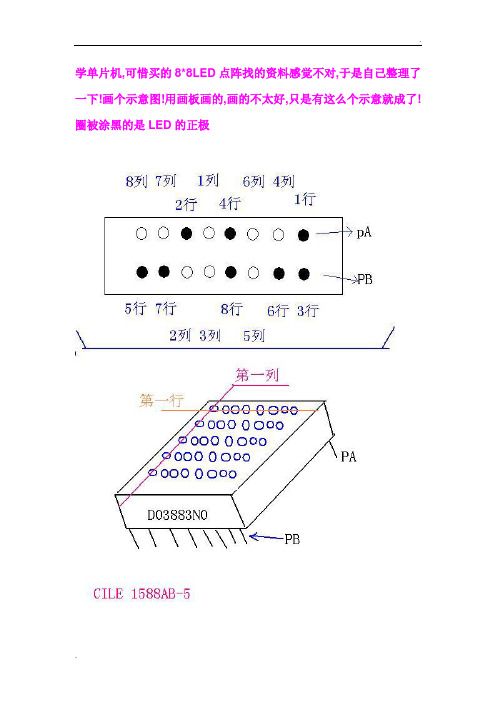 8乘8LED点阵引脚示意图及运用