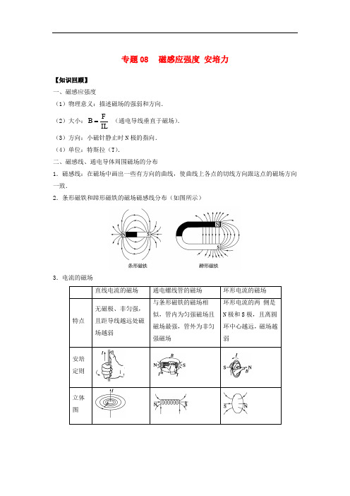 高二物理 专题08 磁感应强度 安培力暑假作业(含解析)