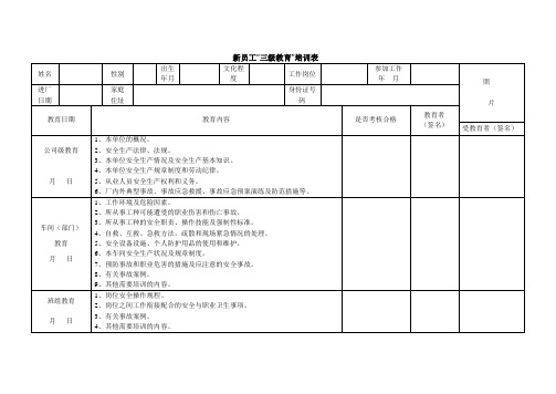 新员工“三级教育”培训表