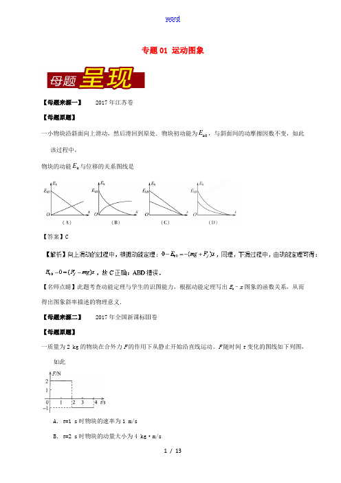 高考物理 母题题源系列 专题01 运动图象(含解析)-人教版高三全册物理试题