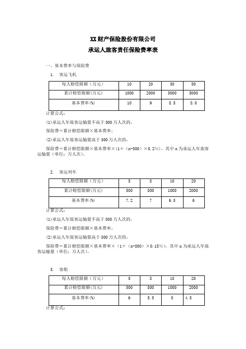 -承运人旅客责任保险条款(2009版)的费率 保险基础知识学习资料 条款产品开发