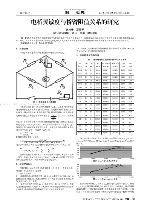 电桥灵敏度与桥臂阻值关系的研究