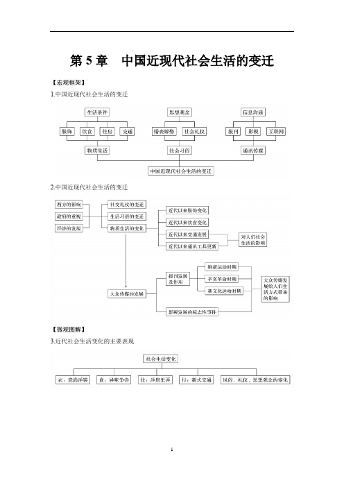 高中历史必修二单元知识结构(二)