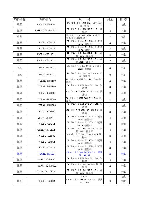 电批扭力数据标准