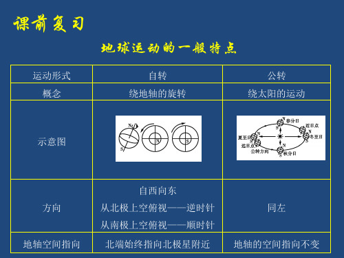 第二课时 直射点的移动与时差