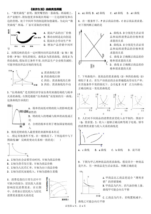 经济生活——曲线专项