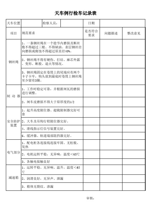 天车检查表