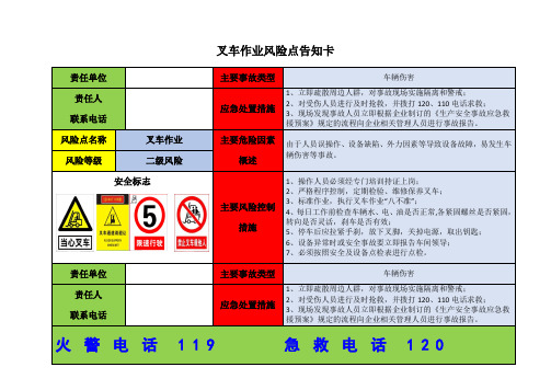 叉车作业风险点告知卡