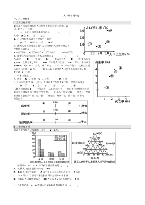 (完整版)人口统计图专题.doc