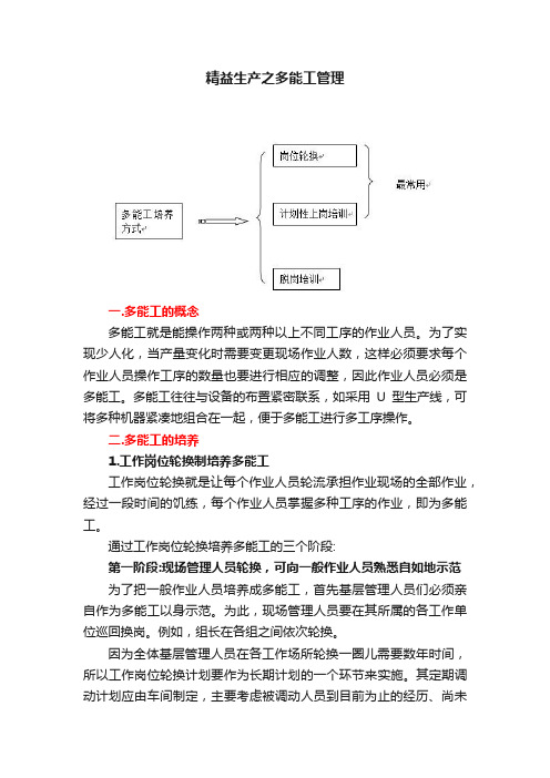 精益生产之多能工管理