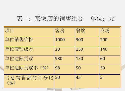 管理会计学本量利分析