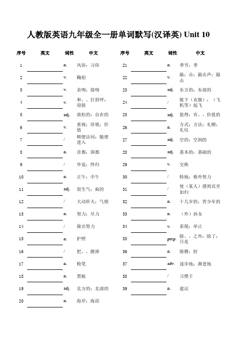 人教版英语九年级全一册单词默写--汉译英 Unit 10