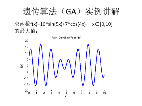 遗传算法Malab实例讲解PPT课件