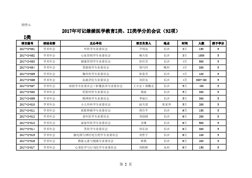 2017年可记继续医学教育I、II类学分的会议