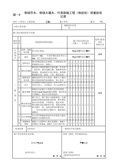 绿-8常绿乔木、常绿灌木、竹类栽植工程(检验批)质量验收记录