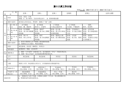 大班下学期周计划18