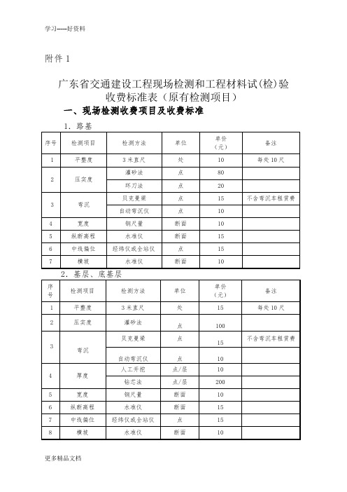 广东省交通建设工程现场检测和工程材料试(检)验收费标准表(原有检测项目)汇编