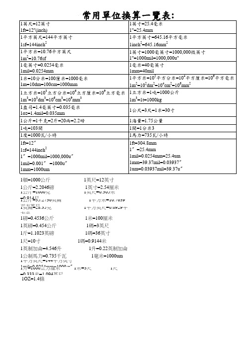 常用单位换算一览表