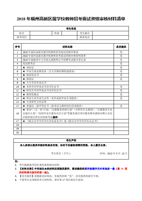 2018年福州高新区属学校教师招考面试资格审核材料清单