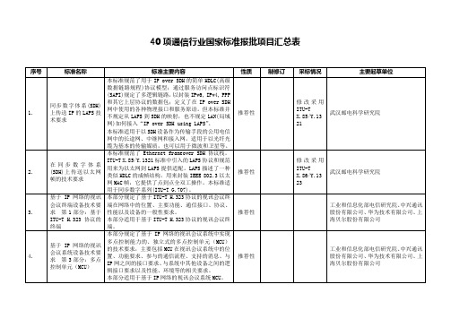 40项通信行业国家标准报批项目汇总表