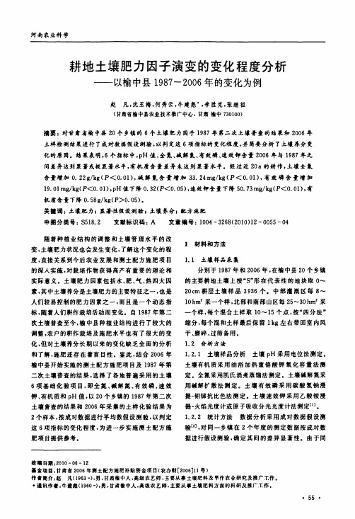 耕地土壤肥力因子演变的变化程度分析——以榆中县1987-2006年的变化为例